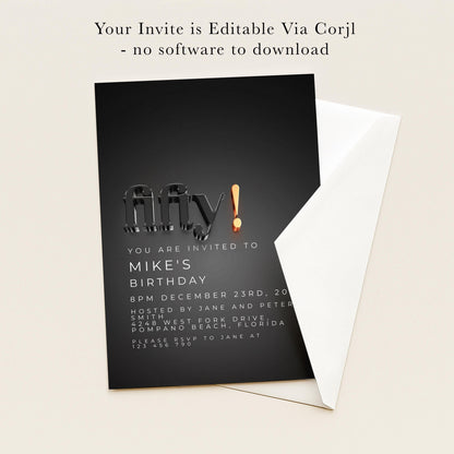 The image is a birthday invitation for Mike's birthday party.