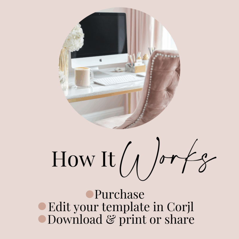 Chic home workspace background with the steps "Purchase, Edit your template in Corjl, Download & print or share" under the heading "How It Works."